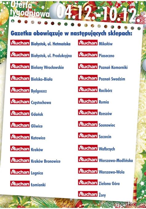 Lista sklepów